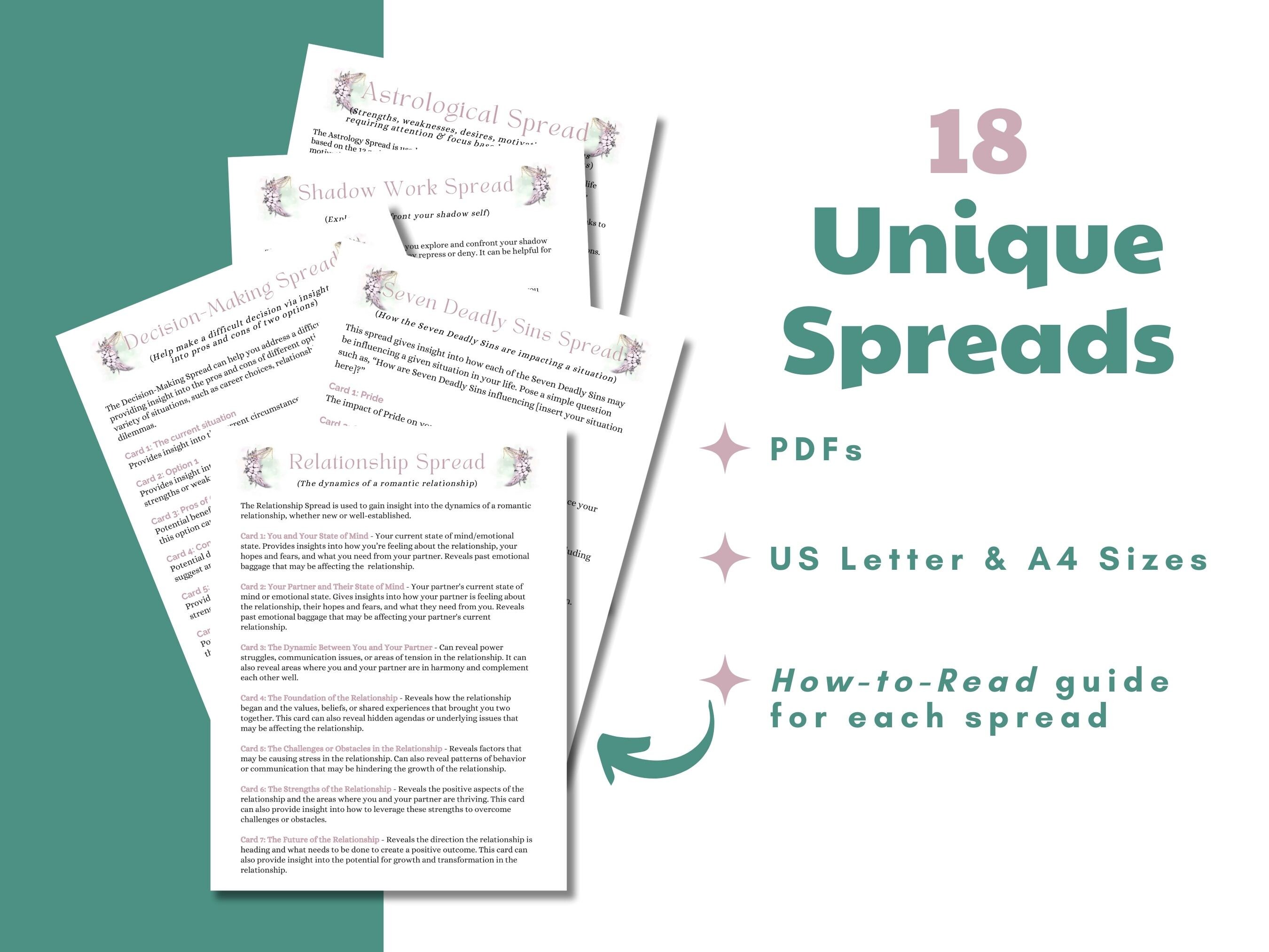 Tarot Templates, Easy to Use Tarot Reading, Digital Download PDF, Tarot ...