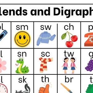 Tableau des mélanges et des digrammes - Tableau phonique - Aide vocale - Tableau vocal Montessori - Guide des sons pour débutants
