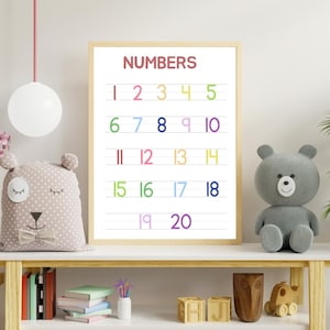 May include: A colorful educational poster with the word "NUMBERS" at the top and numbers 1 through 20 listed in rows. The numbers are written in different colors on a white background with thin gray lines.