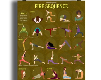 Yoga Sequence Poster - Element Series - Fire - A4-A2