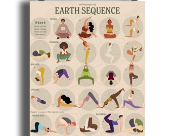 Yoga Sequence Poster - Element Series - Earth - A4-A2