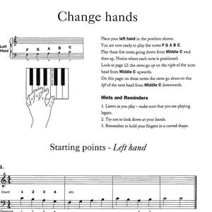 Op de afbeelding: Een pianoklavier met de noten F, G, A, B en C met labels. Een hand wordt getoond die de noten bespeelt, met de vingers genummerd van 1 tot en met 5. De tekst "Change hands" staat bovenaan de pagina, en de tekst "Hints and Reminders" staat onder het klavier. De tekst "Starting points - Left hand" staat onderaan de pagina, met een notenbalk en noten die van 1 tot en met 4 zijn gelabeld.