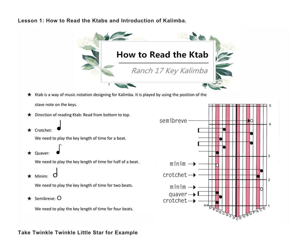 Kalimba Labeled Kalimba Tab Guide: Easy Beginner's Tutorial (printable) - Etsy