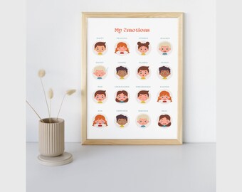 Printable Emotions Poster Kids Feelings Poster Toy Room Wall Decor for Kids Homeschool Wall Art Kids Emotions Picture for Playroom Wall Art