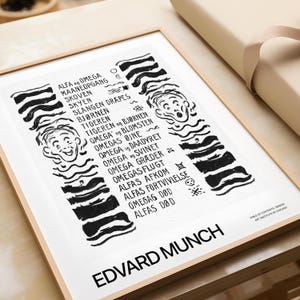 Edvard Munch Table of Contents Print, 1908 Expressionist Poster, Edvard Munch Fine Art Poster, Matte Paper Wall Decor, Bedroom Wall Art Idea