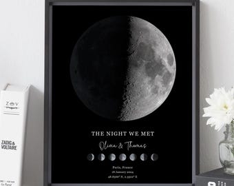 Personalised Moon Phase Print, Birthday Moon Gift, Custom Night Moon Poster, Anniversary Lunar Keepsake Wall Art