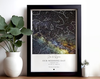 Full Sky Star Map Print, Personalised Night Sky Poster, Custom Constellation Wall Art, Written In The Stars, Birthday & Anniversary Gift