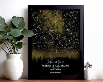 30th Birthday Star Map Print, The Night You Were Born, Personalised Night Sky Poster, Forest Constellation Wall Art, 30 Years Old Gift