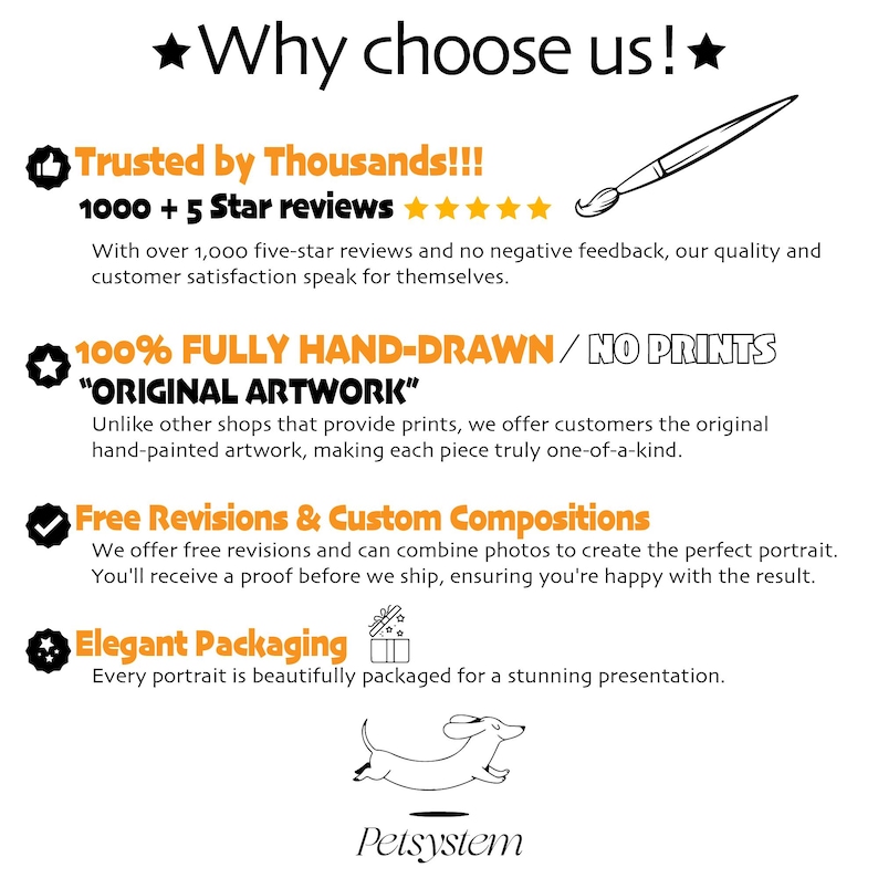 May include: An informational graphic titled Why choose us! featuring a paintbrush icon, text about 1000+ 5 star reviews, 100% fully hand-drawn original artwork, free revisions, custom compositions, and elegant packaging, with a line drawing of a dog and Petsystem text.