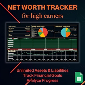 May include: A green and black chart showing a net worth tracker for high earners. The chart shows a line graph of net worth over time, with a current net worth of £1,801,949. The chart also includes pie charts showing asset and liability allocation. The text "Unlimited Assets & Liabilities Track Financial Goals Analyze Progress" is displayed below the chart.
