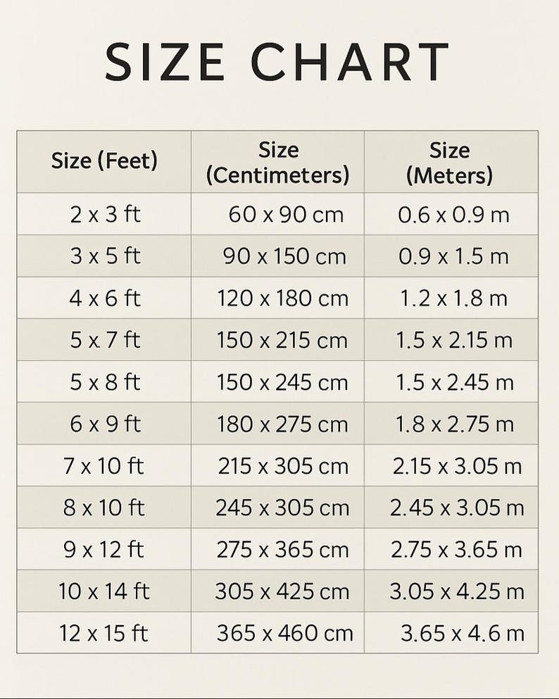 Rugs Size Chart which show Size convert in Feet, Centimetres and meters.