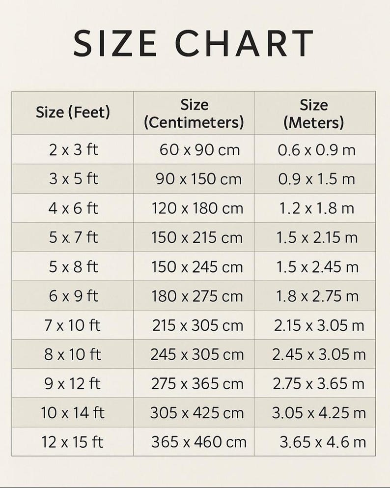 Rugs Size Chart which show Size convert in Feet, Centimetres and meters.