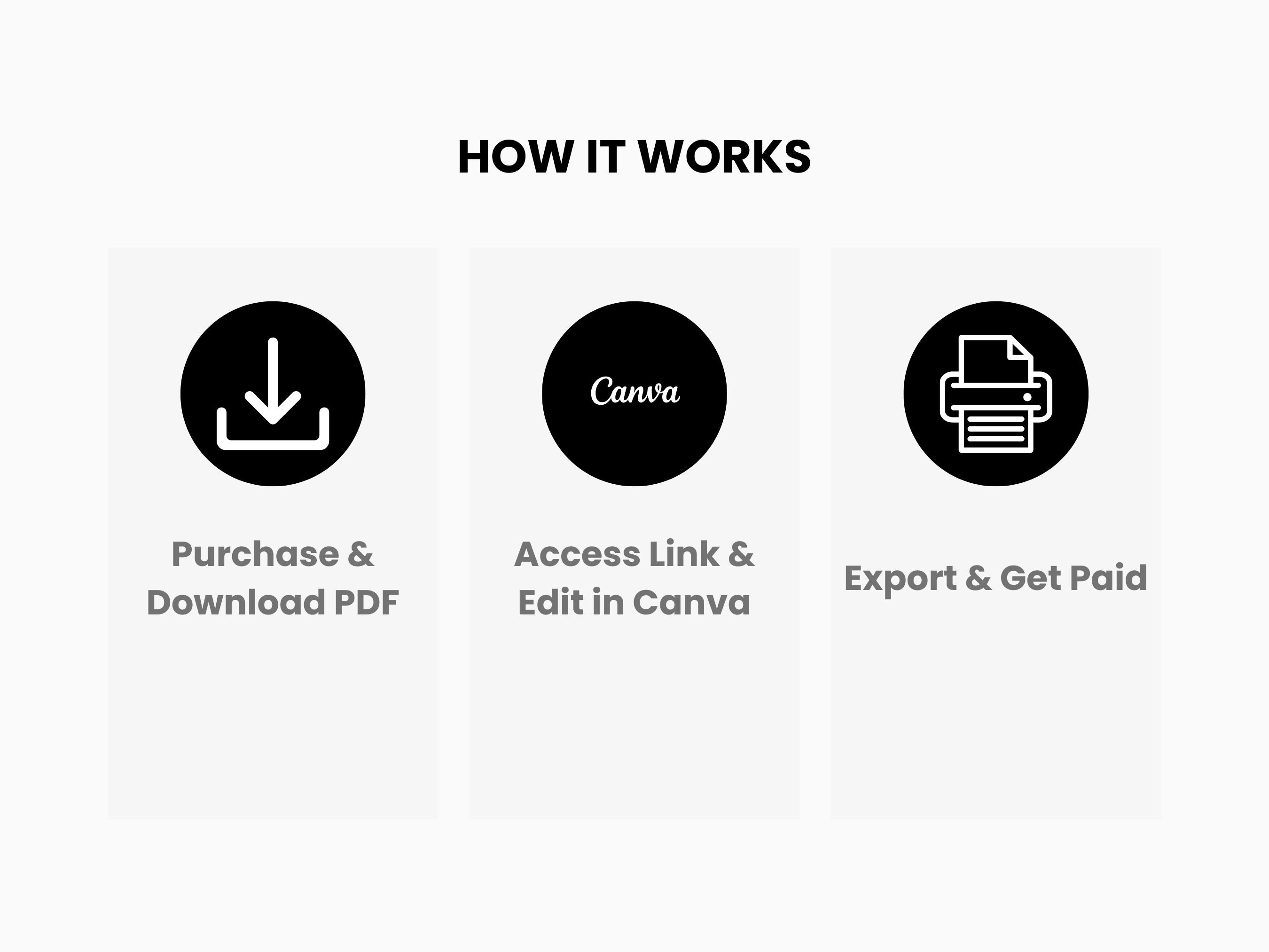 Electrician Invoice Template | Editable Canva Electrical Contractor ...