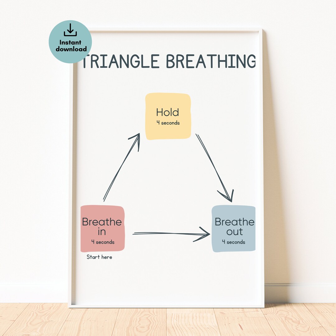 Breathing Exercise for Kids, Triangle Breathing Calming Corner Poster