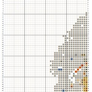Op de afbeelding: Een kruissteekpatroontekening met een zwart-wit ontwerp van een kat met een rode halsband. De tekening is genummerd van 1 tot 40 aan de bovenkant en van 1 tot 50 aan de linkerkant. De kat zit op een bruin oppervlak met een gele, oranje en bruine achtergrond.