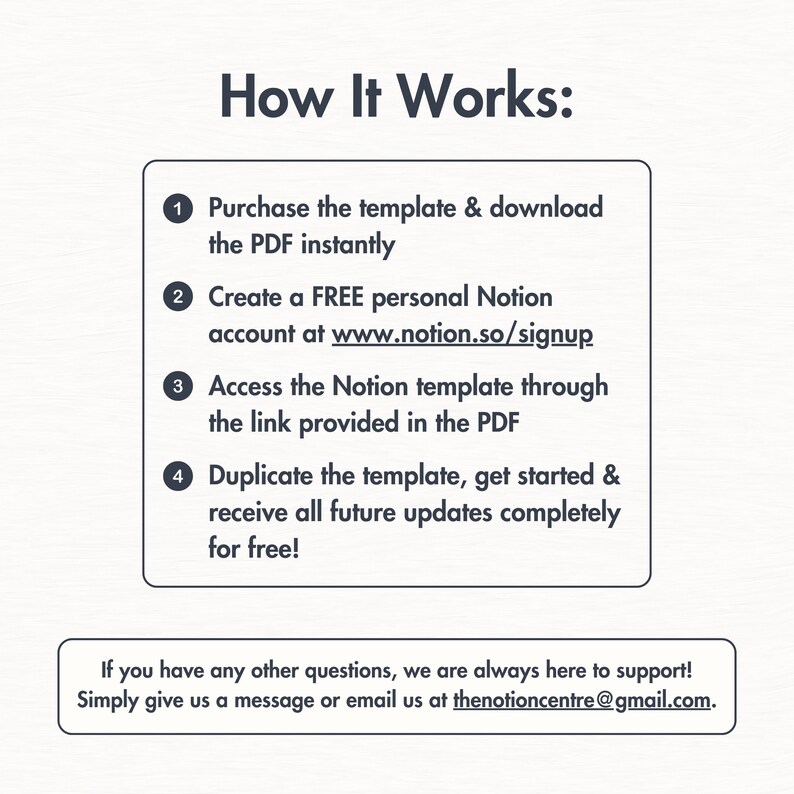 May include: A diagram explaining how to purchase and use a Notion template. The steps are numbered 1 through 4. The text includes the website address www.notion.so/signup. The text also includes the email address thenotioncentre@gmail.com.