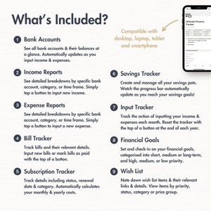 May include: A colorful infographic titled "What's Included?" lists the features of a financial tracker app. The features include bank accounts, income reports, expense reports, bill tracker, subscription tracker, savings tracker, input tracker, financial goals, and wish list. The app is compatible with desktop, laptop, tablet, and smartphone.
