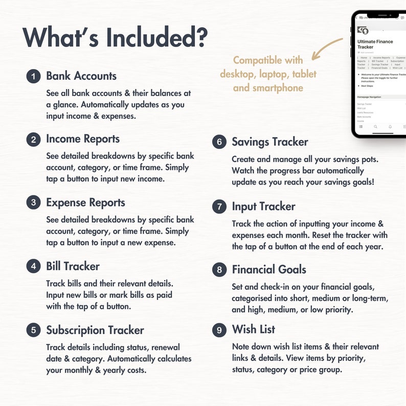 May include: A colorful infographic titled "What's Included?" lists the features of a financial tracker app. The features include bank accounts, income reports, expense reports, bill tracker, subscription tracker, savings tracker, input tracker, financial goals, and wish list. The app is compatible with desktop, laptop, tablet, and smartphone.