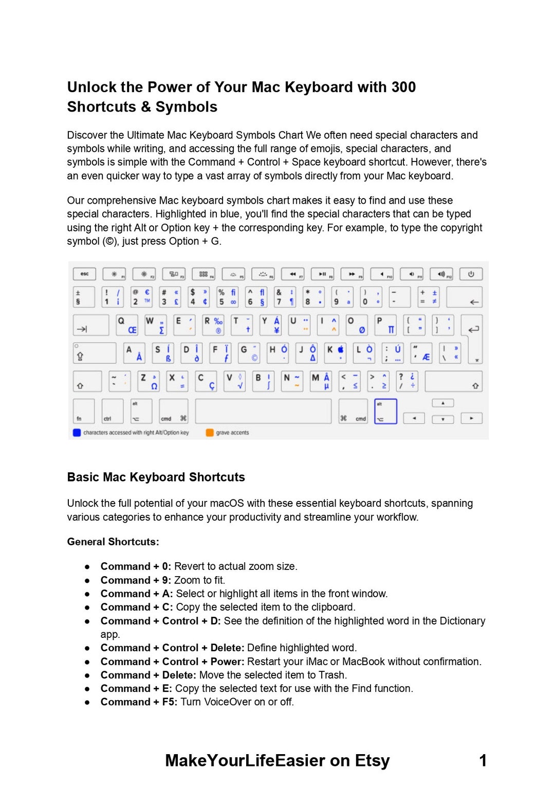 Mac Keyboard Shortcuts & Symbols PDF Guide 2024 300 Essential Shortcuts ...