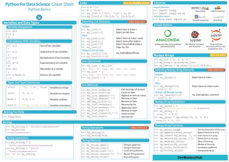 Python Cheat Sheet 9 Pages of Essential Tips & Tricks - Etsy