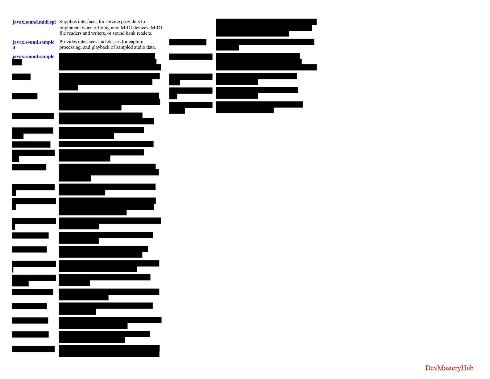 Java Quick Reference Guide – Comprehensive Features Overview - Etsy