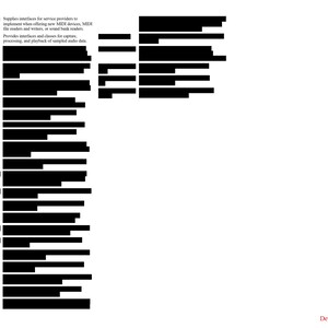 Java Quick Reference Guide – Comprehensive Features Overview - Etsy