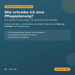 May include: A dark teal educational workbook titled "Wie schreibe ich eine Pflegeplanung?" featuring a yellow header label, white text, and a central box listing four sections including information gathering, goals, and a case study of Herr Wagner.