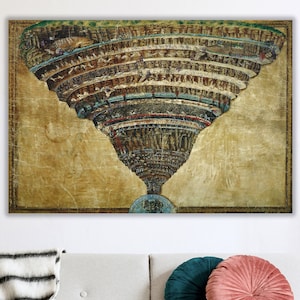 Divina Commedia illustrata da Botticelli Opera d'arte, Stampa su tela della Divina Commedia, Divina Commedia di Dante, La mappa dell'Inferno dipinto di Botticelli