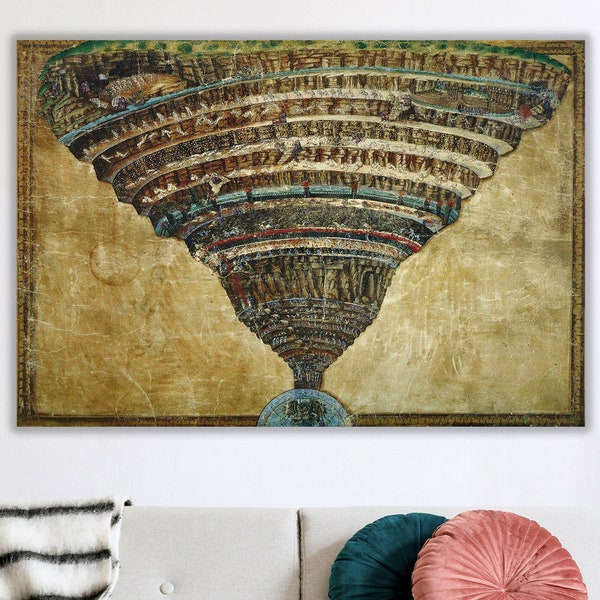 La Divine Comédie illustrée par des oeuvres d'art de Botticelli, impression sur toile Divine Comedy, Divine Comedy de Dante, peinture de la carte de l'enfer de Botticelli