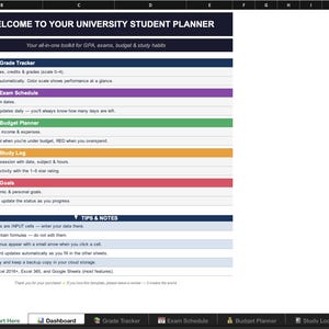 Può includere: Un pianificatore digitale per studenti universitari con un'intestazione blu scuro che recita "WELCOME TO YOUR UNIVERSITY STUDENT PLANNER". Il pianificatore include sezioni per il monitoraggio dei voti, i calendari degli esami, la pianificazione del budget, i registri di studio e gli obiettivi.