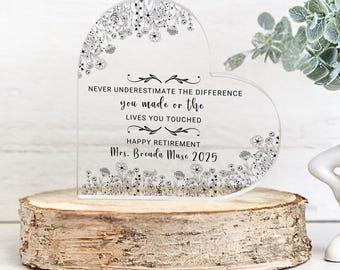 Personalized Retirement Gift For Women, Custom Acrylic Plaque Retired Gift For Boss, Co Worker Officially Retired Gift For Her Teacher Nurse
