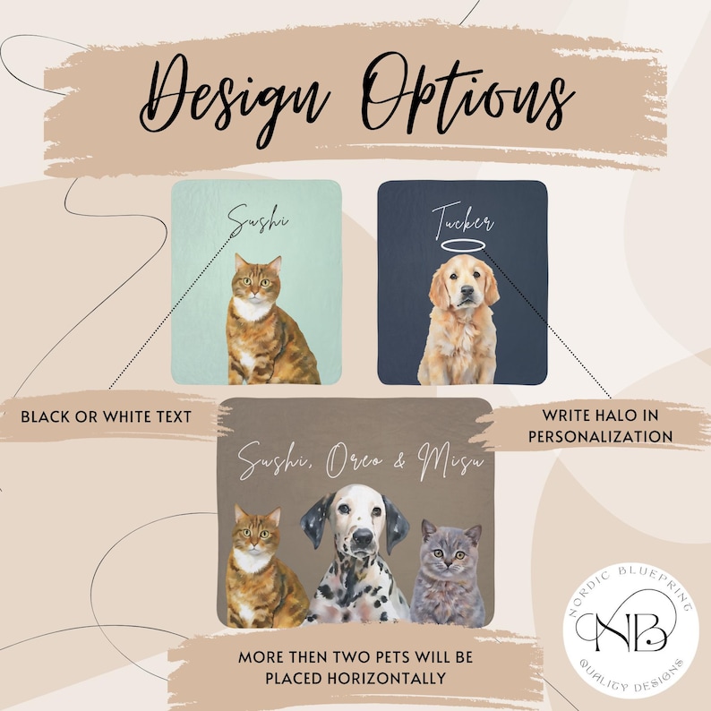 Personalized Watercolor Christmas Pet Blanket Using Pet Photo