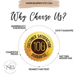 May include: A graphic with a gold circle containing the text "Customer Satisfaction 100% Guarantee". The circle is surrounded by a white background with the text "Why Choose Us?" at the top. The graphic also includes the text "Hundreds of 5 Star Reviews", "Competitive Pricing", "Love It Guarantee", "Fast Turn Around Time", and "Reliability and Trust" around the circle.