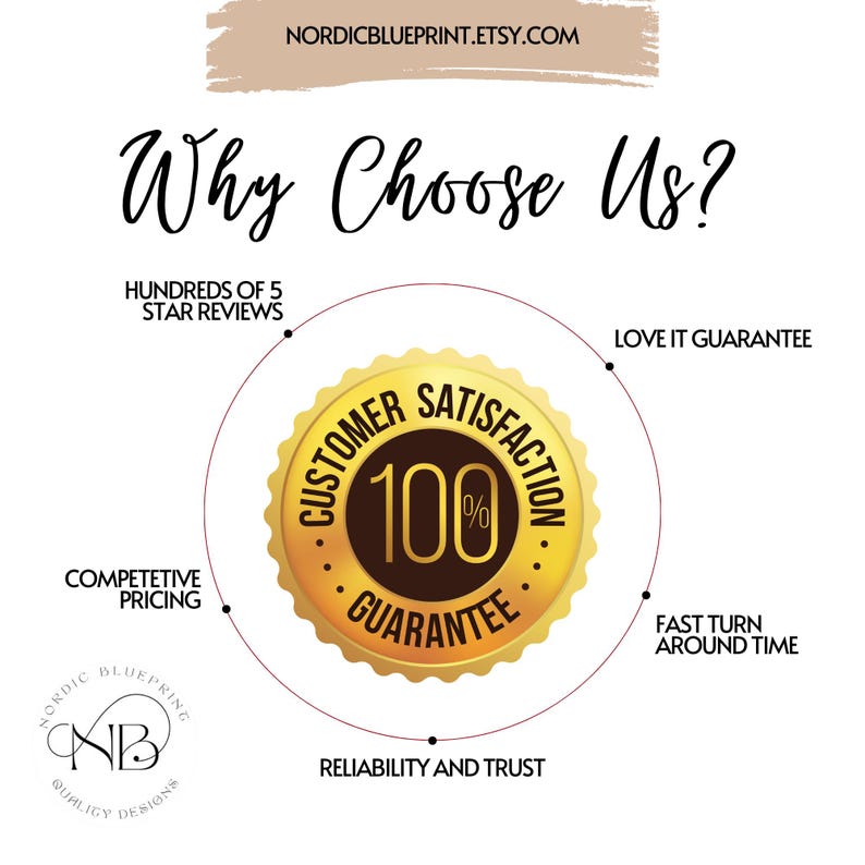 May include: A graphic with a gold circle containing the text "Customer Satisfaction 100% Guarantee". The circle is surrounded by a white background with the text "Why Choose Us?" at the top. The graphic also includes the text "Hundreds of 5 Star Reviews", "Competitive Pricing", "Love It Guarantee", "Fast Turn Around Time", and "Reliability and Trust" around the circle.