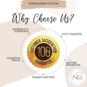 May include: A graphic with a gold circle containing the text "Customer Satisfaction 100% Guarantee". The graphic also includes the text "Why Choose Us?" and lists reasons to choose the seller, including "Hundreds of 5 Star Reviews", "Competitive Pricing", "Reliability and Trust", "Love It Guarantee", and "Fast Turn Around Time".