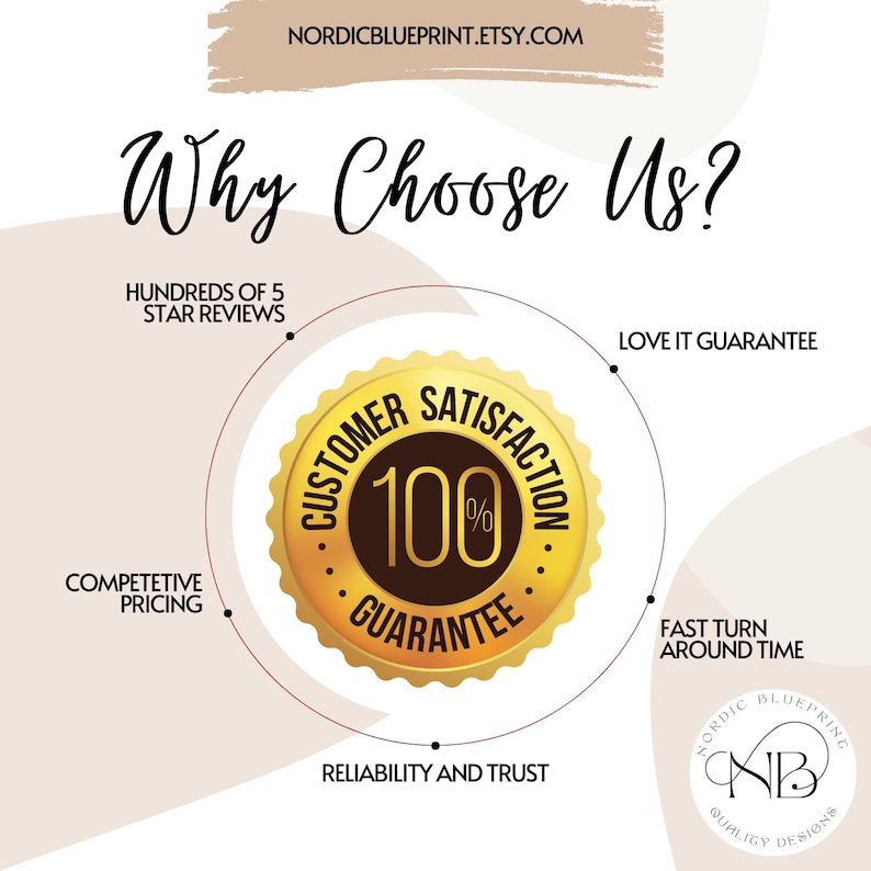 May include: A graphic with a gold circle containing the text "Customer Satisfaction 100% Guarantee". The graphic also includes the text "Why Choose Us?" and lists reasons to choose the seller, including "Hundreds of 5 Star Reviews", "Competitive Pricing", "Reliability and Trust", "Love It Guarantee", and "Fast Turn Around Time".