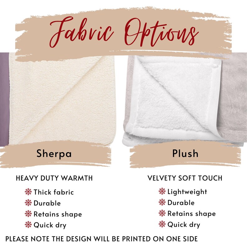 Personalized Watercolor Christmas Pet Blanket Using Pet Photo