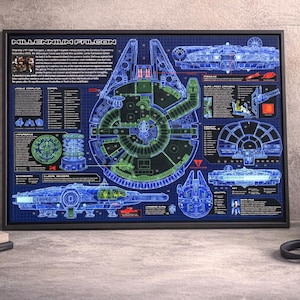 Millennium Falcon | Star Wars | blueprint | poster | digital | Schematic | Space | X-Wing | DeathStar