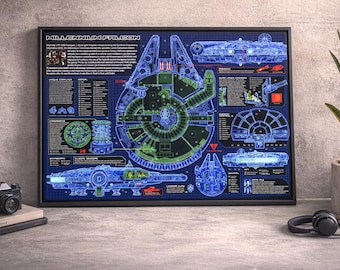 Millennium Falcon | Star Wars | blueprint | poster | digital | Schematic | Space | X-Wing | Death Star