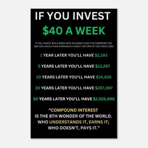 If You Invest 40 Dollars A Week - Aluminum Print