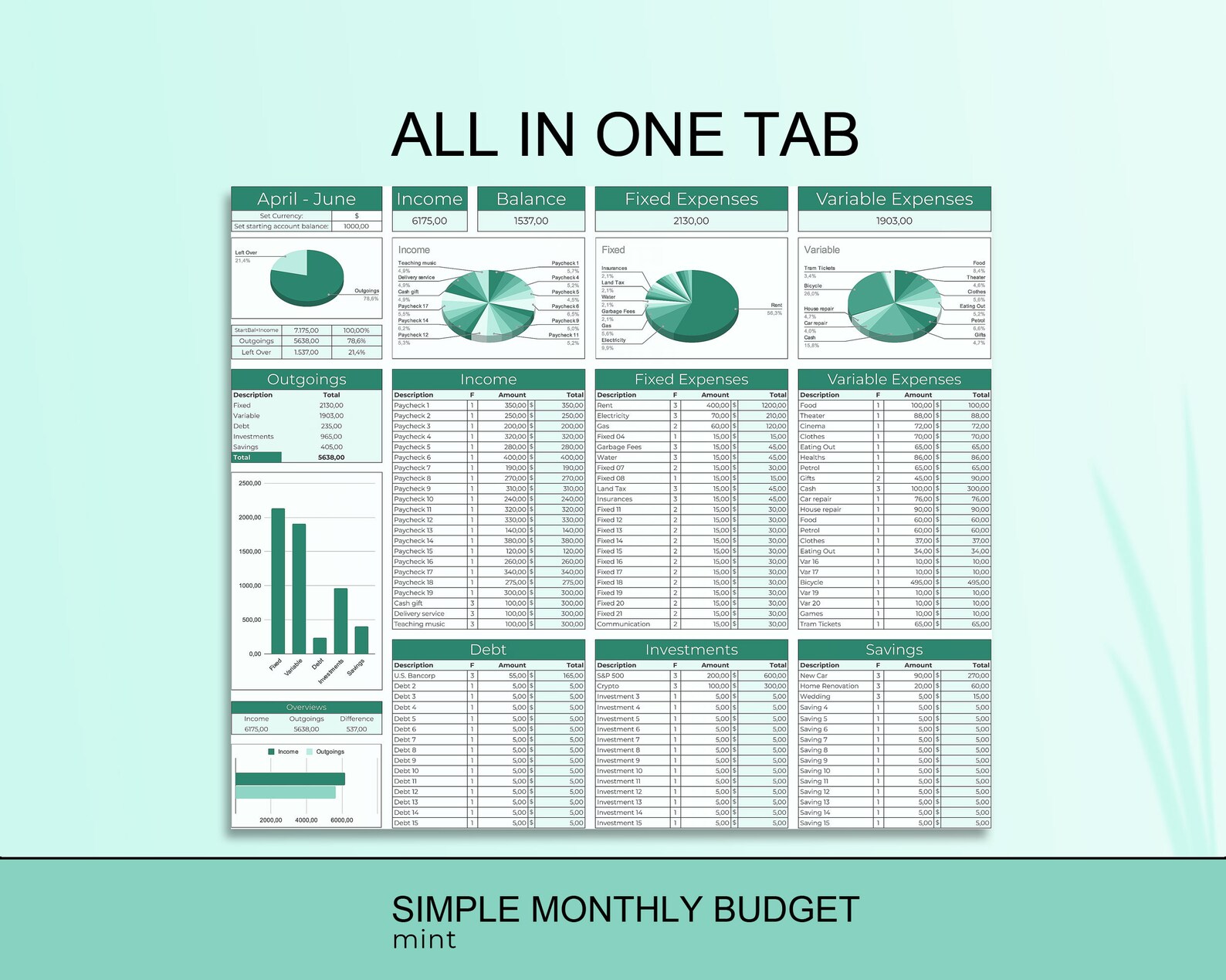 Month to Month Budget Spreadsheet Google Excel Simple Budget Template