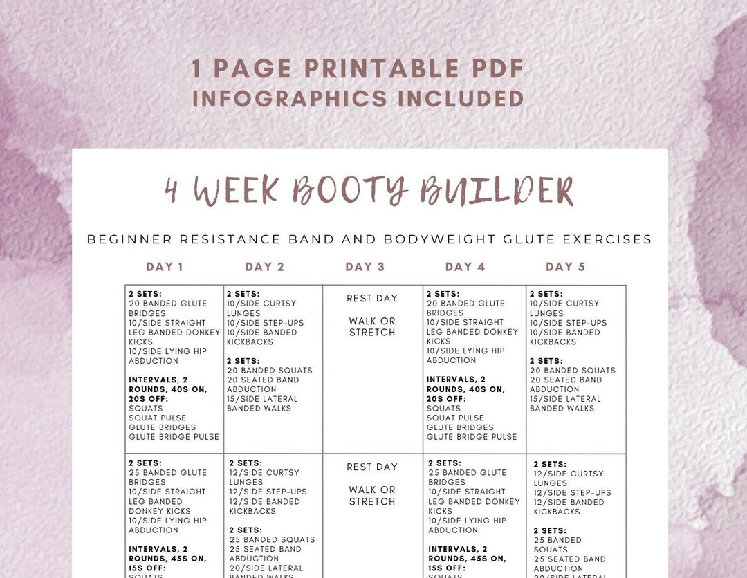 4 Week Booty Builder, Bodyweight and Resistance Bands, Infographics ...