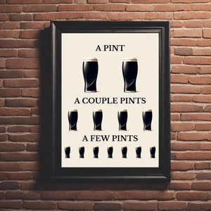 May include: Framed print with a black border, showing illustrations of pints of stout. The text reads "A Pint," "A Couple Pints," and "A Few Pints," with images of the drinks. The background is a light beige colour.