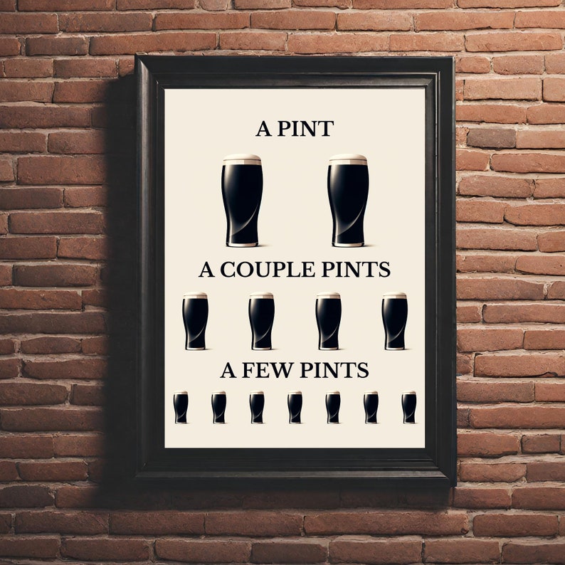 May include: Framed print with a black border, showing illustrations of pints of stout. The text reads "A Pint," "A Couple Pints," and "A Few Pints," with images of the drinks. The background is a light beige colour.