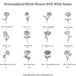 Fleur de naissance personnalisée SVG, cadeau fête des mères pour maman, fleur de naissance Svg, cadeau pour femme Svg pour Cricut