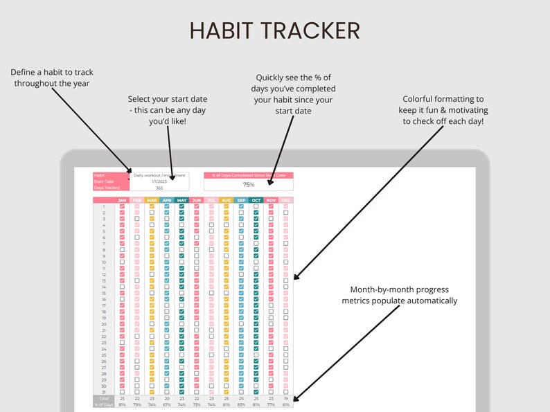 Habit tracker to do spreadsheet template google sheets template goal