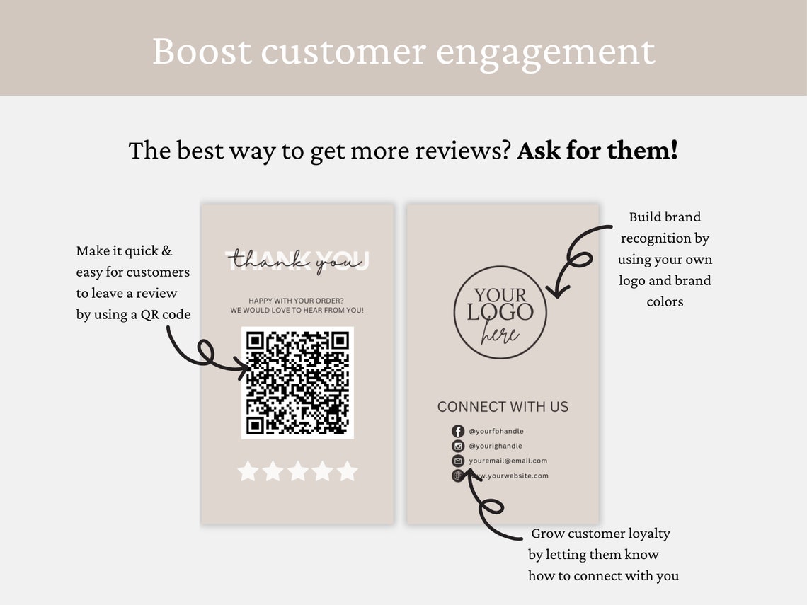 Editable Google Review Card Template, Leave a Review QR Code Sign, Etsy ...