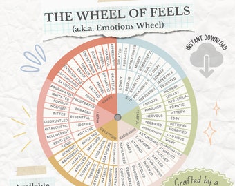 Emotions Wheel, Feelings Wheel, Feelings Chart, Therapist Office Decor, Psychologist, Counselor, Social Worker, Therapy Resource Tools