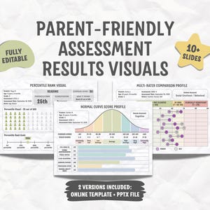 以下が含まれることがあります： 10枚以上のスライドを含む「Parent-Friendly Assessment Results Visuals」というタイトルのデジタルテンプレートセット。パーセンタイルランク、正規分布曲線プロファイル、マルチレーティング比較プロファイルのグラフとデータテーブルが含まれています。