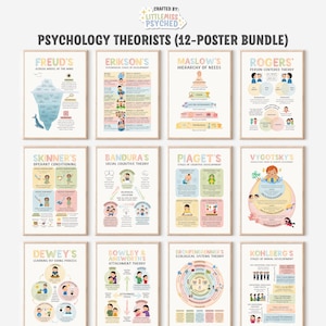 Póster imprimible de 12 teóricos de la psicología, regalo para psicólogo escolar, psicoterapia, decoración de consultorio, Freud, Maslow, Erikson